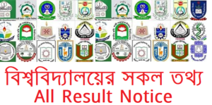 Bangladesh Textile University (Butex) Admission Test Result 2021
